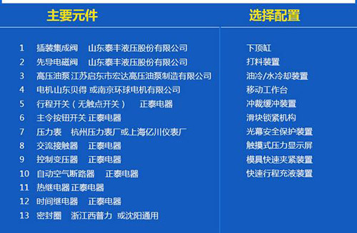 好色先生IOS破解版油压机核心构件和选择配置厂家一览表